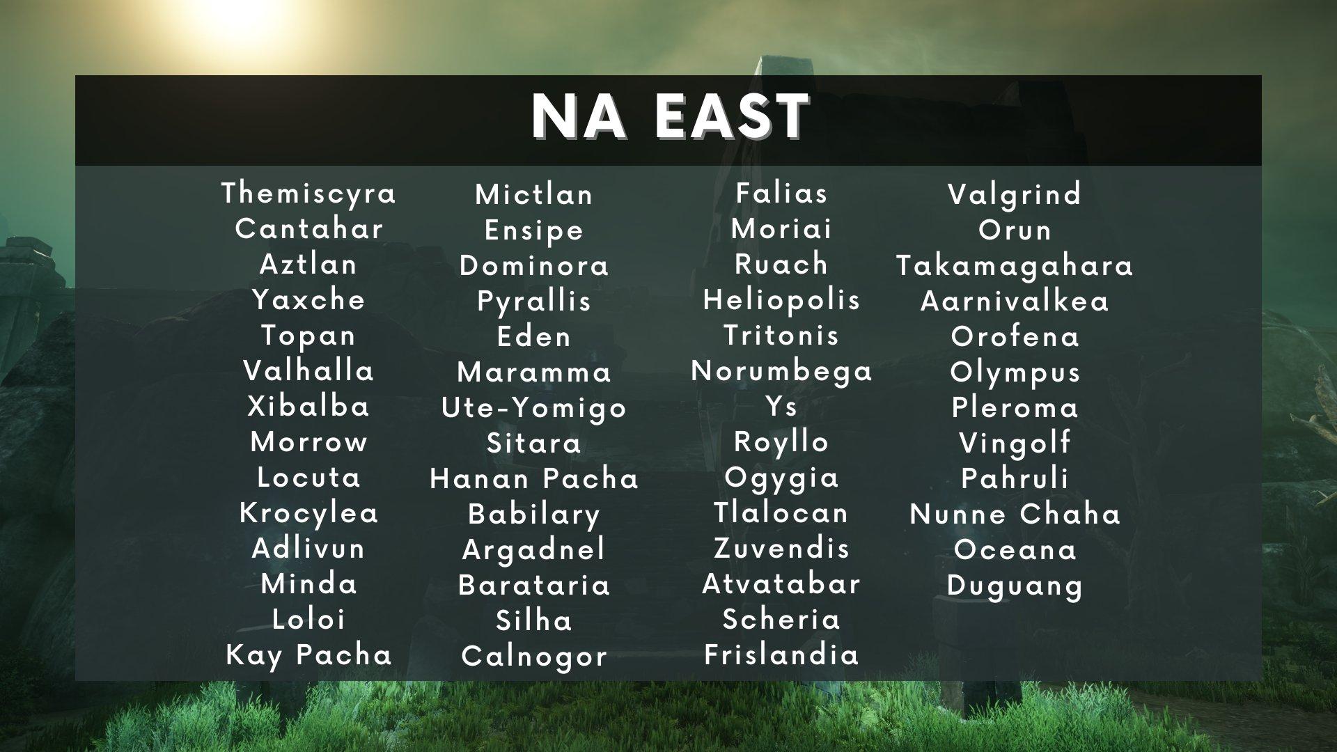 List of NA East servers New World Release