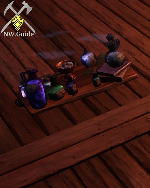 Potion Makers Kit on the wooden floor observed from the side