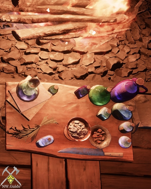 Potion Makers Kit next to the fireplace