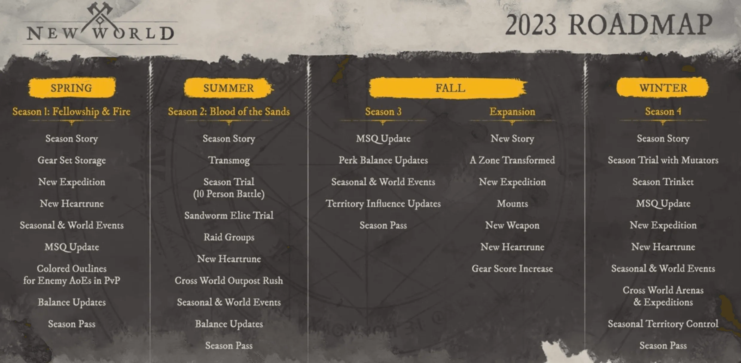Screenshot 2023-03-19 at 20.03.15.png