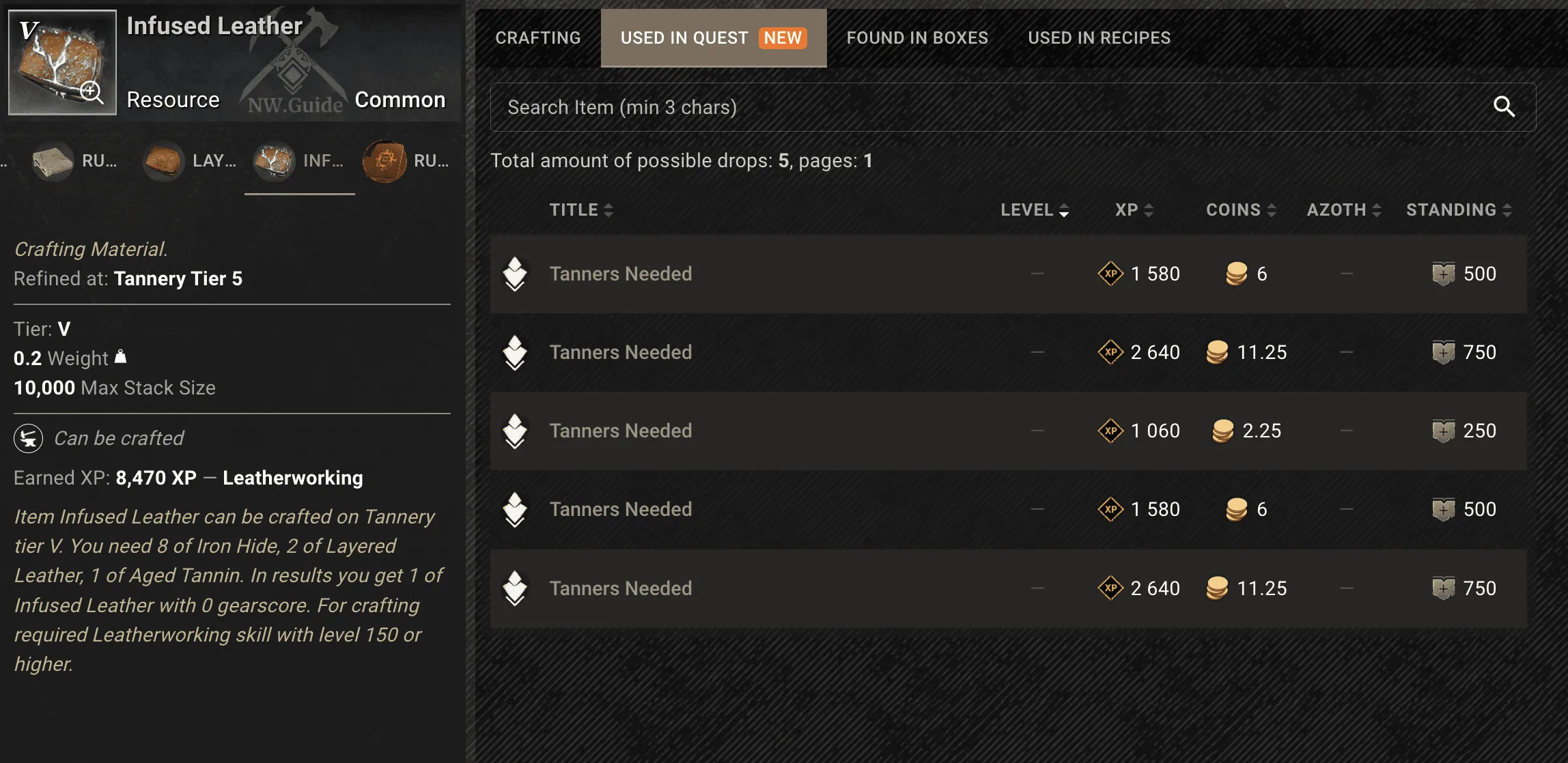Item requirements for quest completion New World Guide