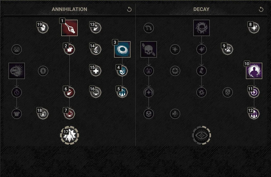 voidgauntlet tree.png
